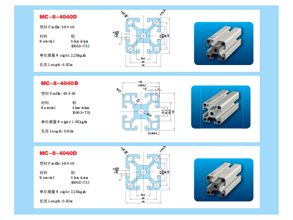 工業鋁型材承載力有多大？